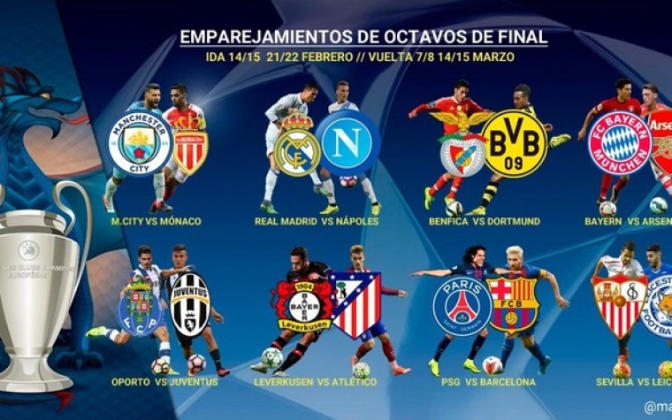 Champions League: Definidos los pareos 8vos Final