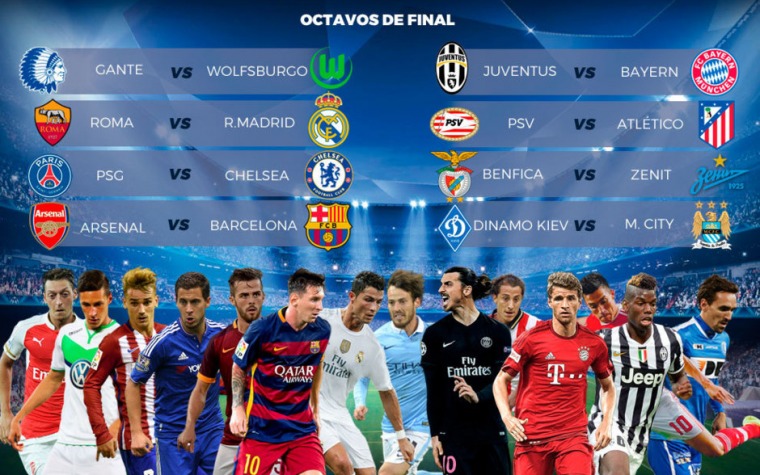 Champions: Aquí los pareos 8vos Final