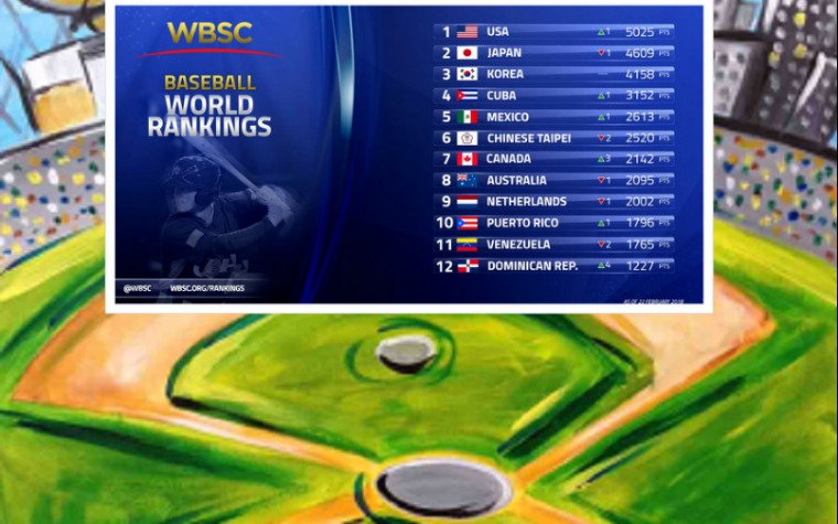 PUR asciende en el ranking mundial del Béisbol