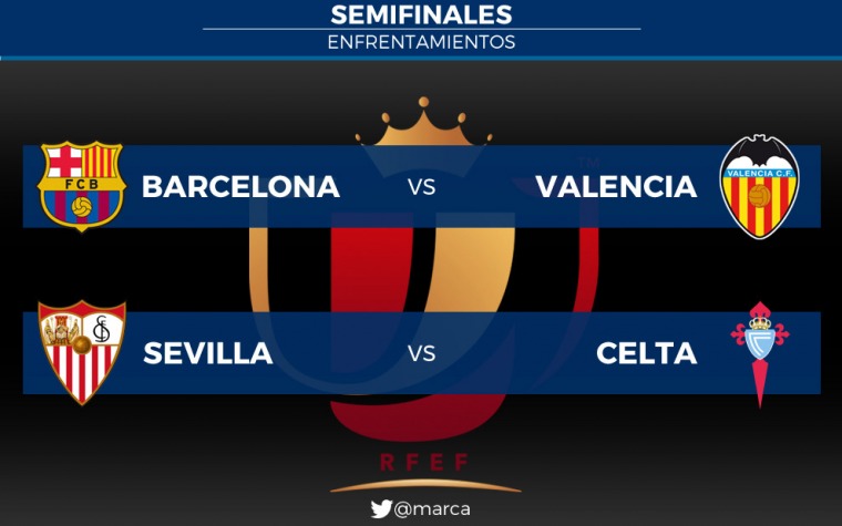 Fechas de Semis de Copa del Rey... y de la Final