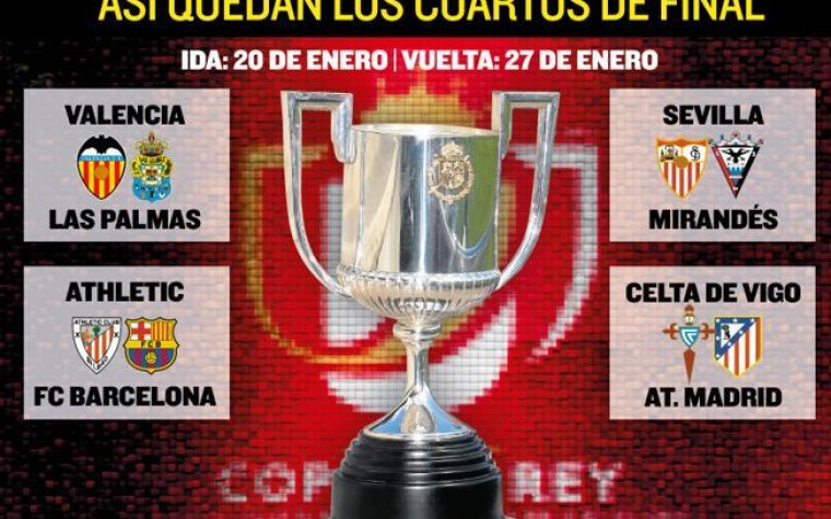 4tos de Final Copa Del Rey