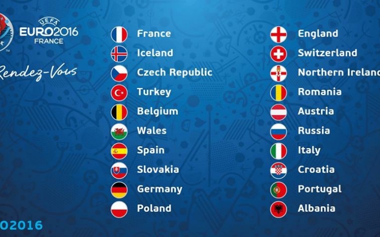 Euro2016: Fechas Sorteo y Repechajes